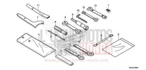 OUTILS NC750XAJ de 2018